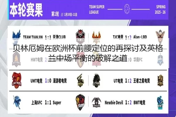 贝林厄姆在欧洲杯前腰定位的再探讨及英格兰中场平衡的破解之道